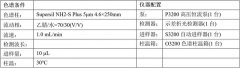 嬰幼兒奶粉中可以添加的糖，乳糖or蔗糖？