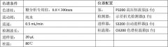 血糖低？快吃塊糖！