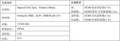 化工產品中亞氨基二乙酸及氯化鈉的含量分析