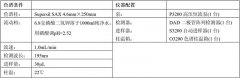 草甘膦含量分析