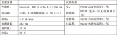 中藥萹蓄中楊梅苷的檢測(cè)