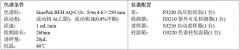 中藥配方顆粒特征圖譜之——燙骨碎補(bǔ)配方顆粒