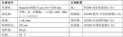快速鎮(zhèn)痛，洛索洛芬鈉