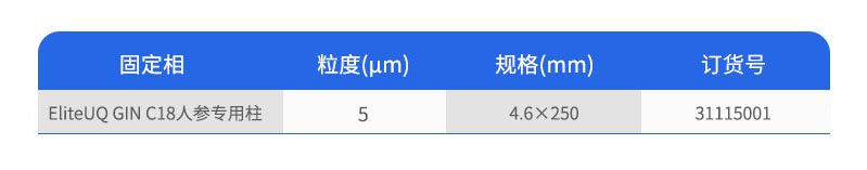 人參專用柱參數(shù)
